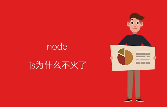 node.js为什么不火了 为什么感觉学校里普遍都教java，而不教Golang、Rust、Node.js这些？